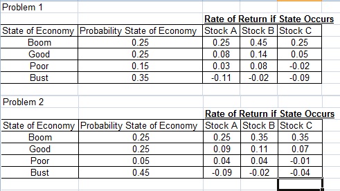 1647_Rate of return if state occurs.jpg